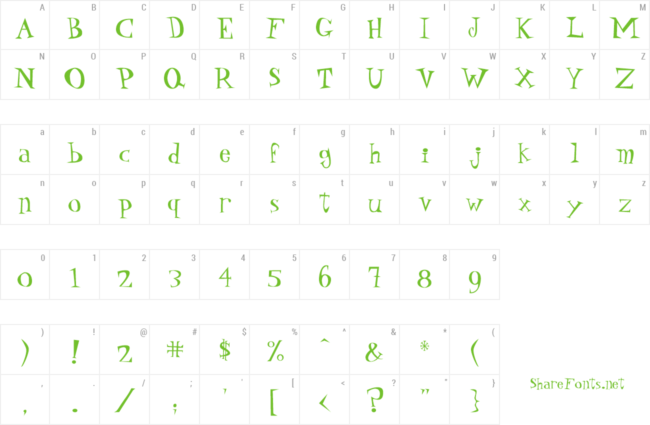 Font Daddy O Hip P22 preview